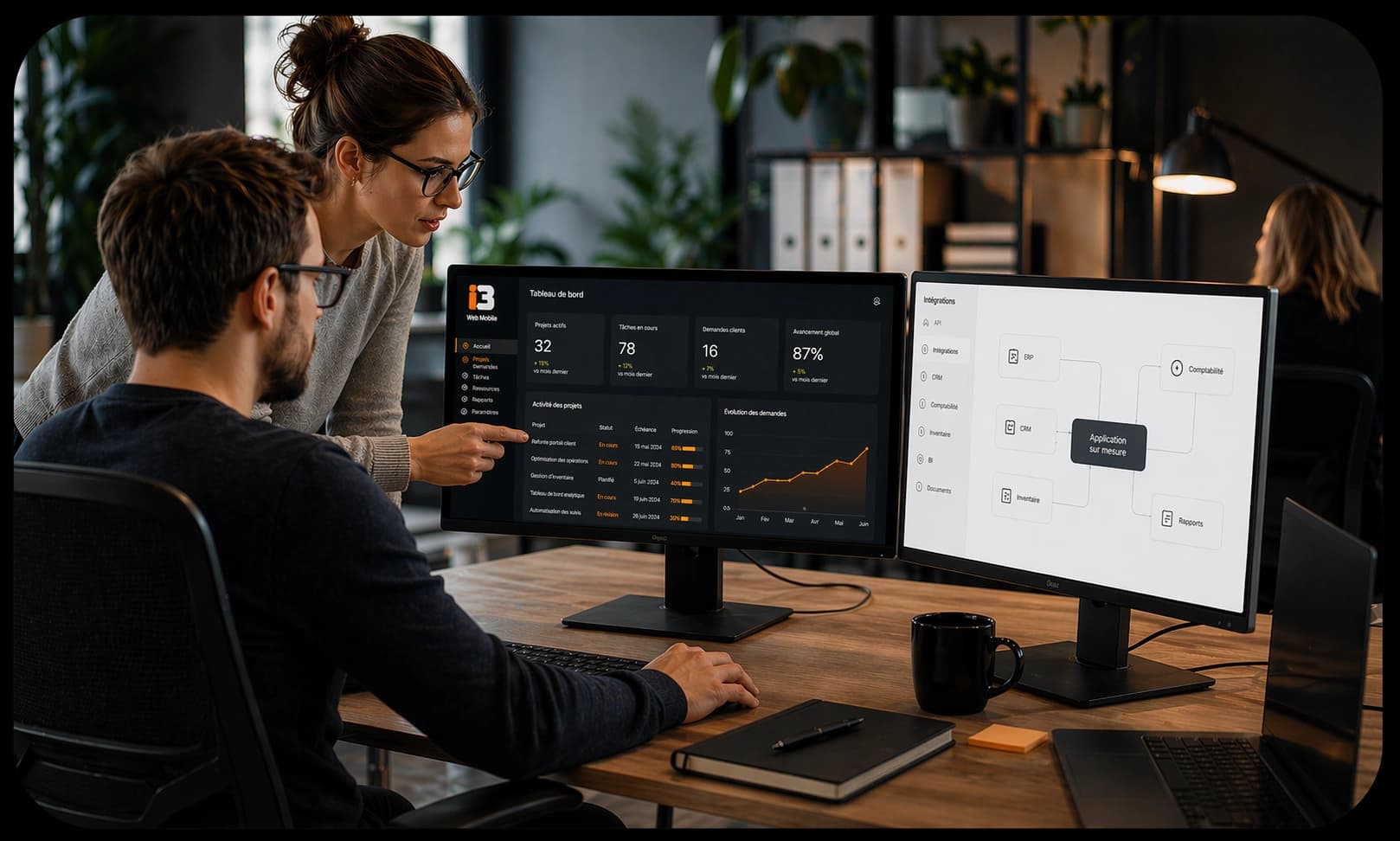 Enterprise systems and integration