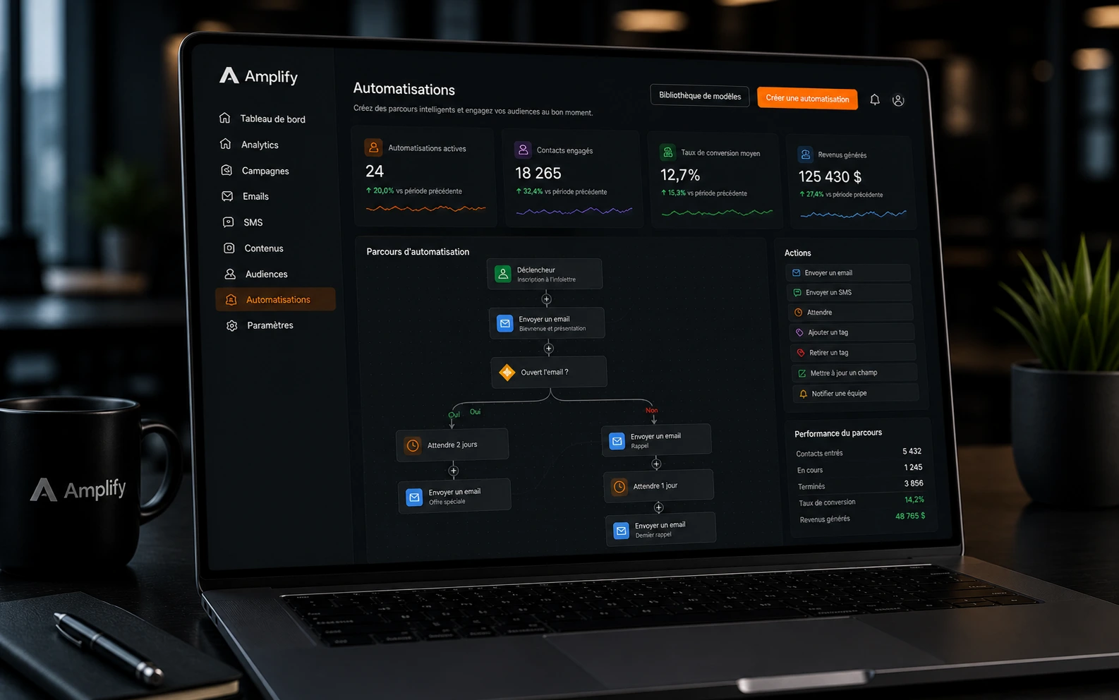 Amplify — Visual 5